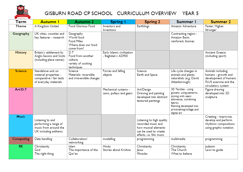 year-5-gisburn-road-barnoldswick-primary-school