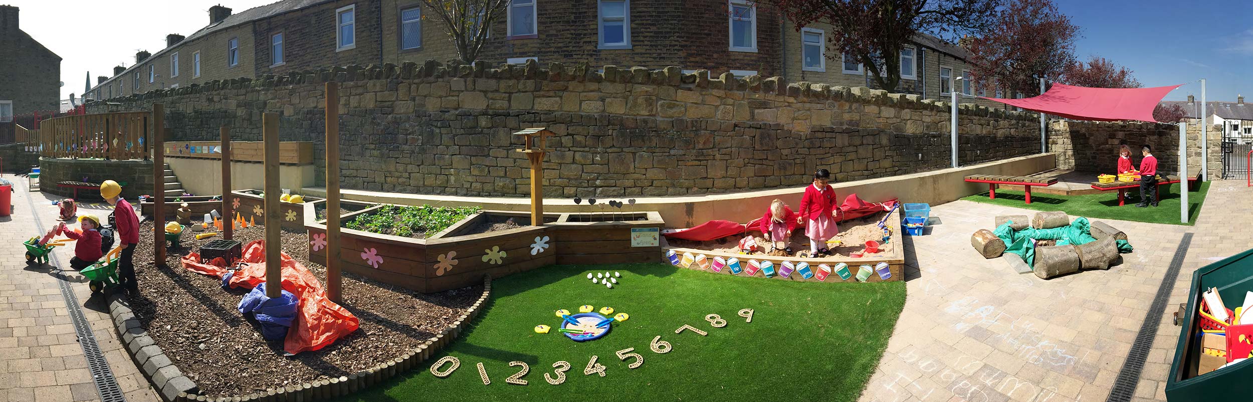 early years outdoor area panorama